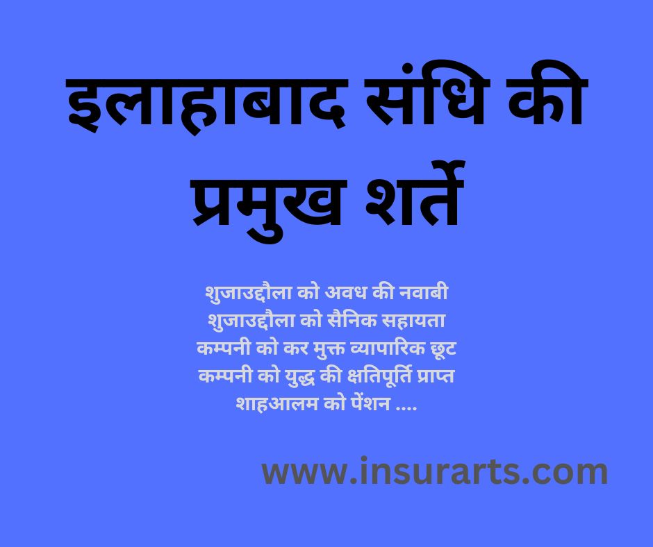 Allahabad sandhi ki sharte