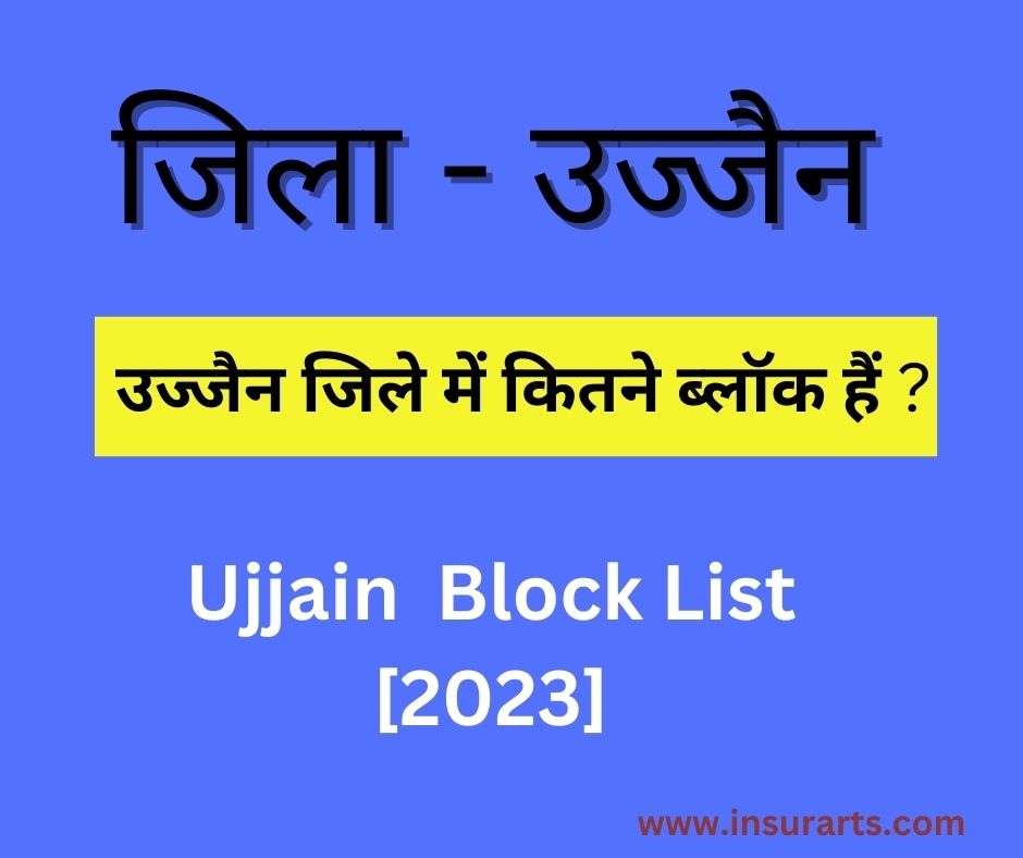 Ujjain Block List