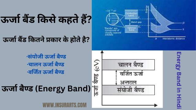 urja band kise kahate hain