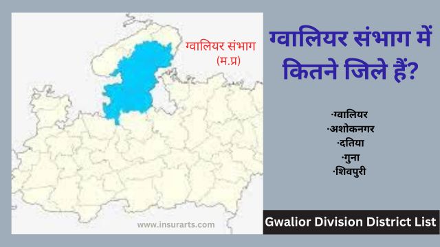 Gwalior sambhag ke jile