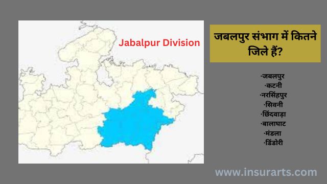 jabalpur sambhag ke jile