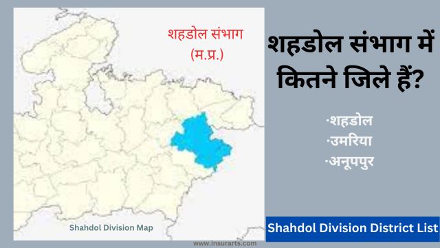 shahdol sambhag ke jile