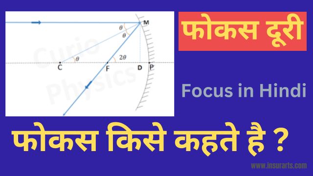 Focus kise kahate hain