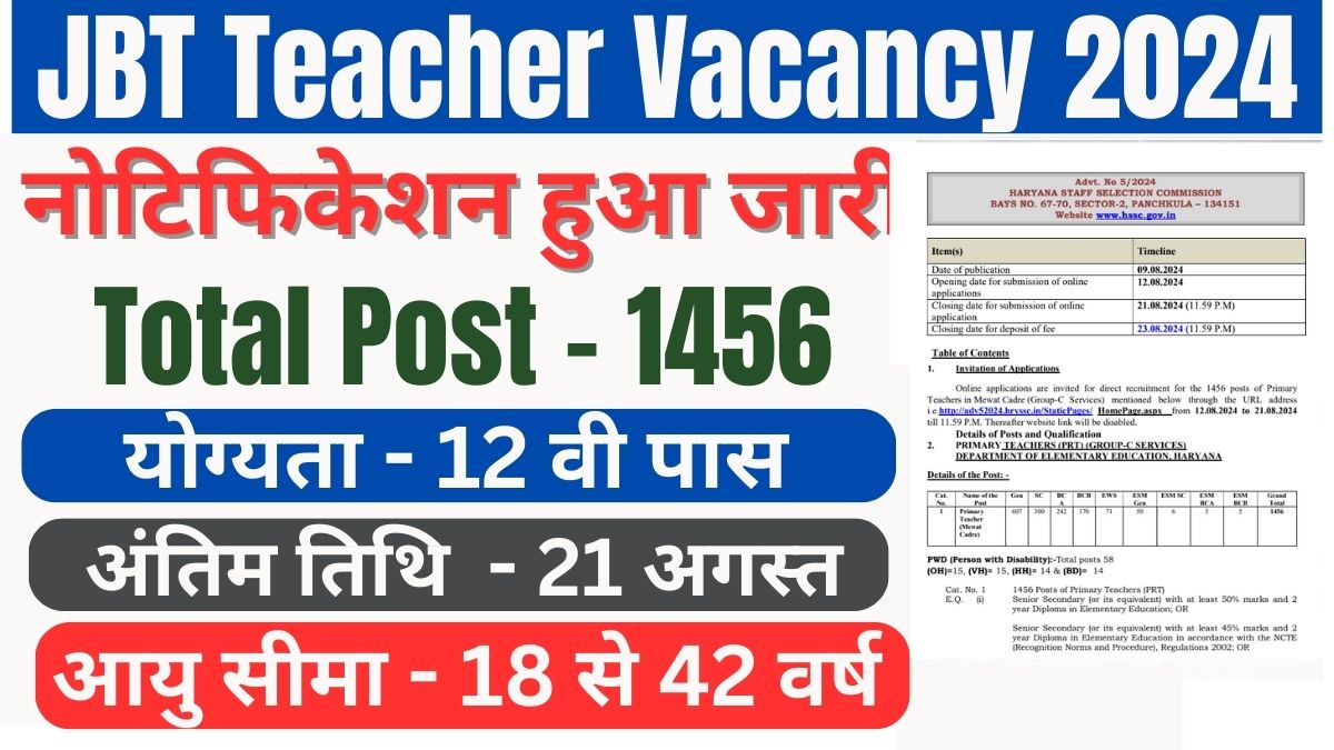 JBT Teacher Vacancy